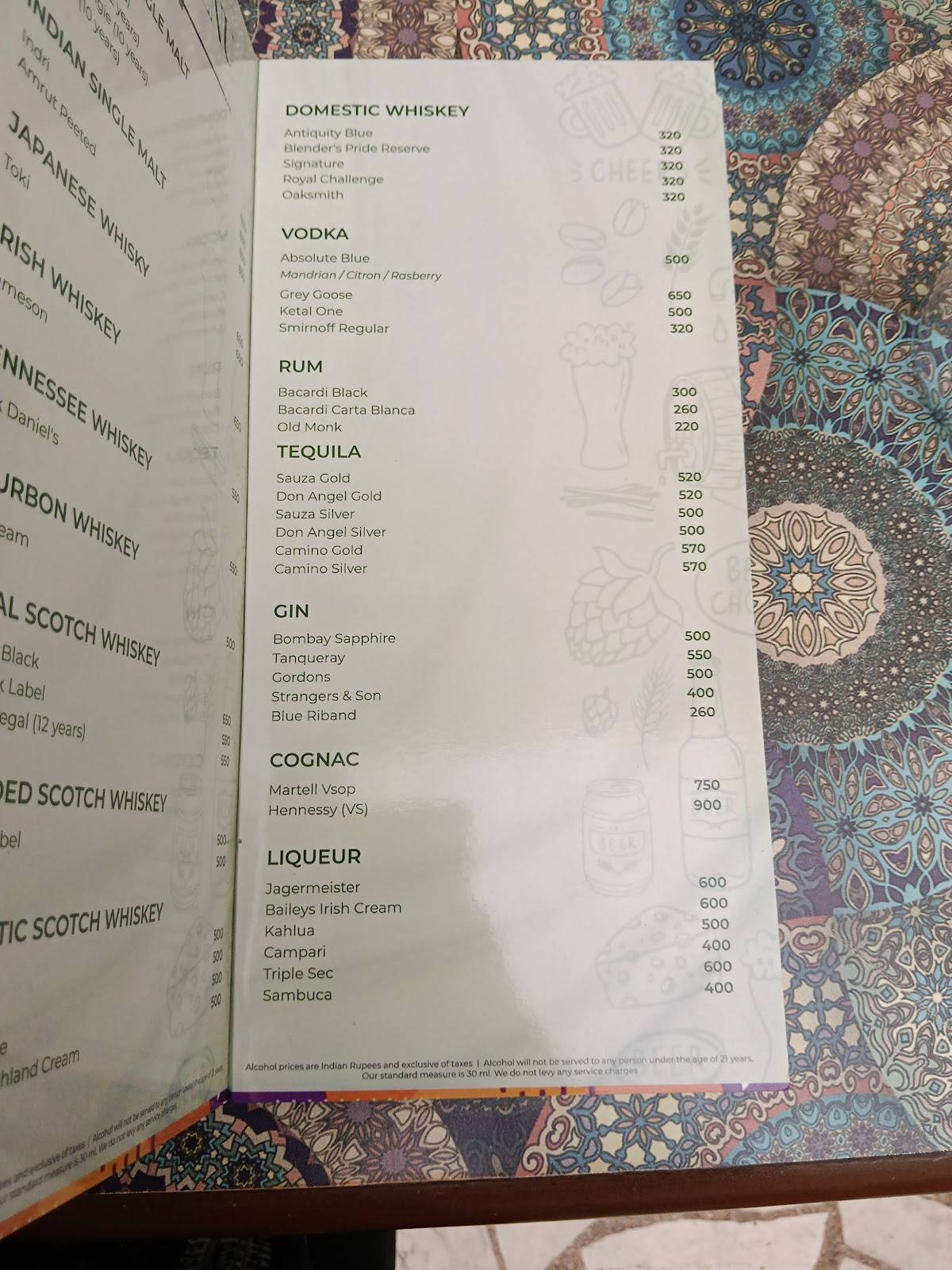 Poolside Cafe menu