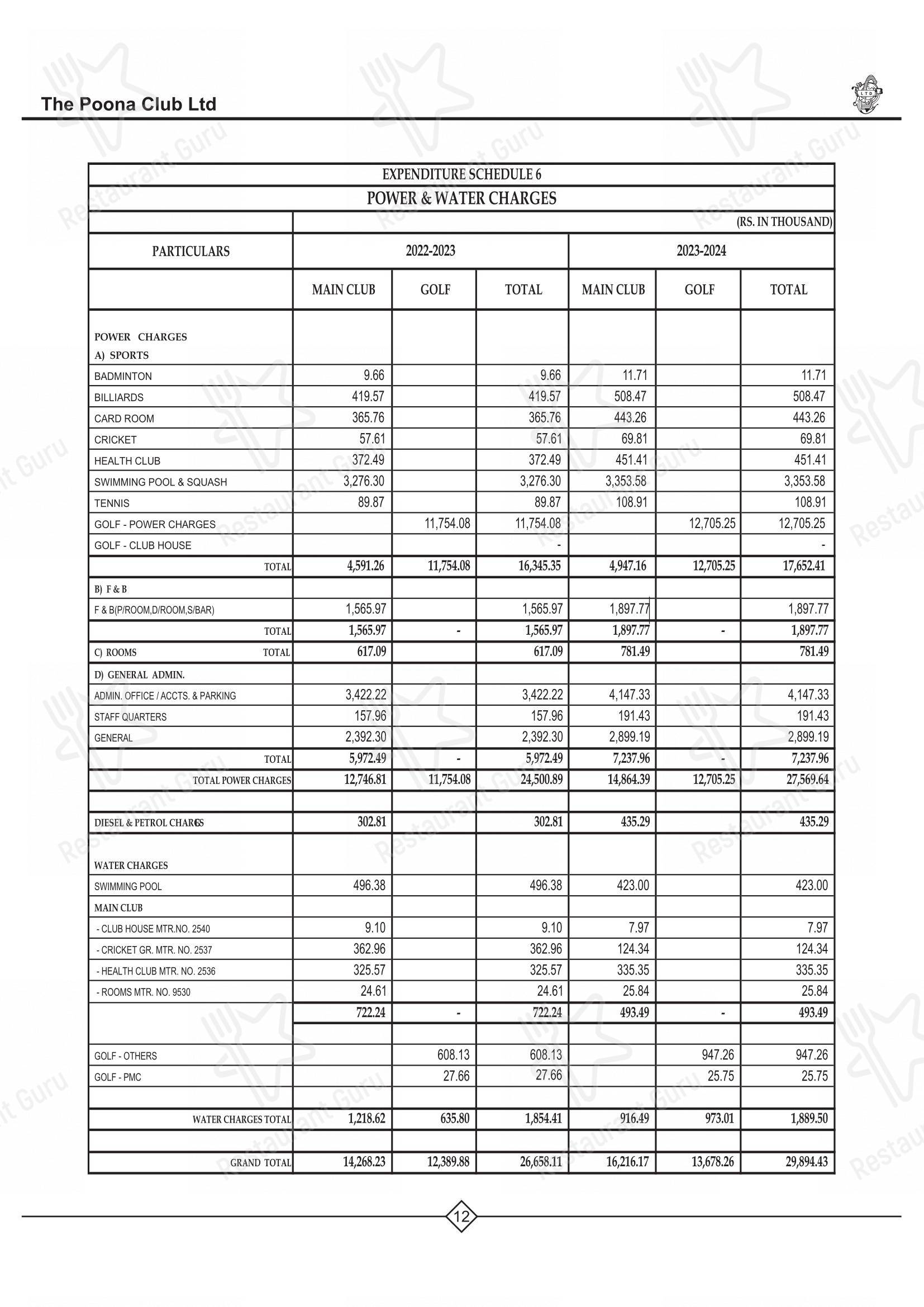 Menu for the Poona Club restaurant