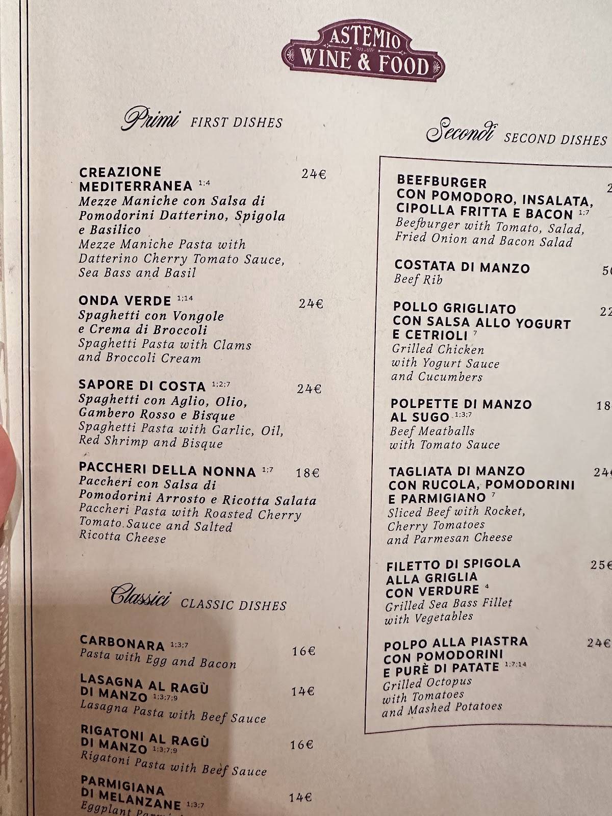 Menu di Astemio 