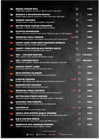 Bengaluru Box menu