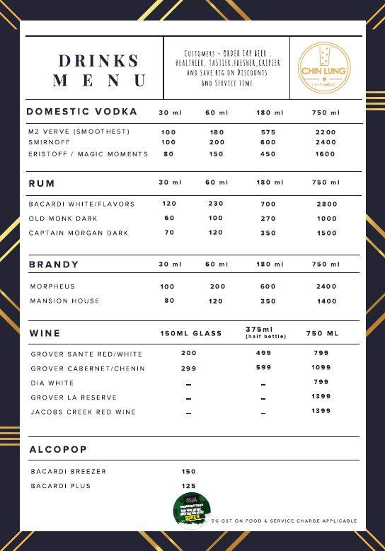 CHIN LUNG RESTO-BAR, KORAMANGALA menu