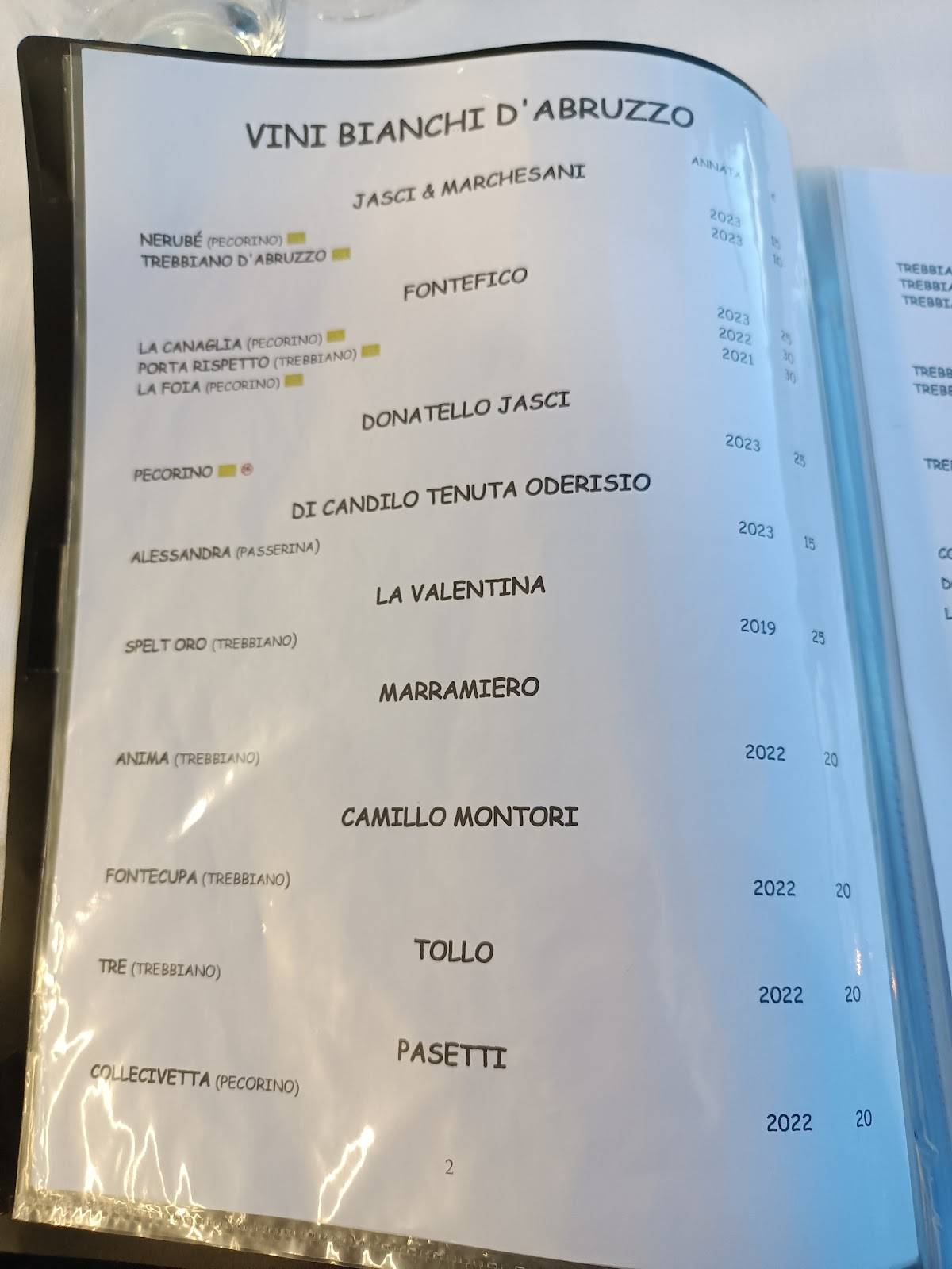 Menu di Da Ferri 