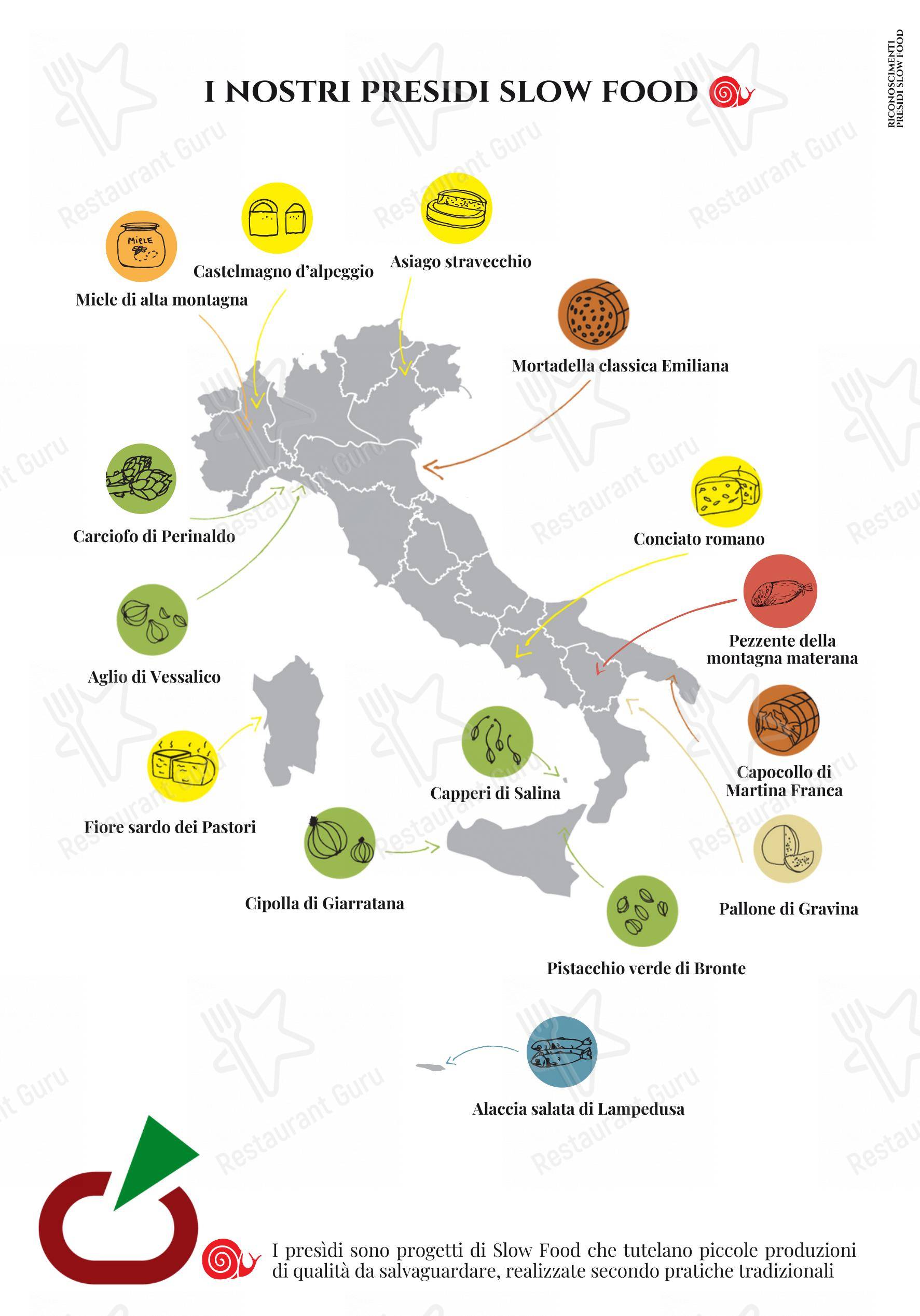 Menu per Pummarò.it in Torino