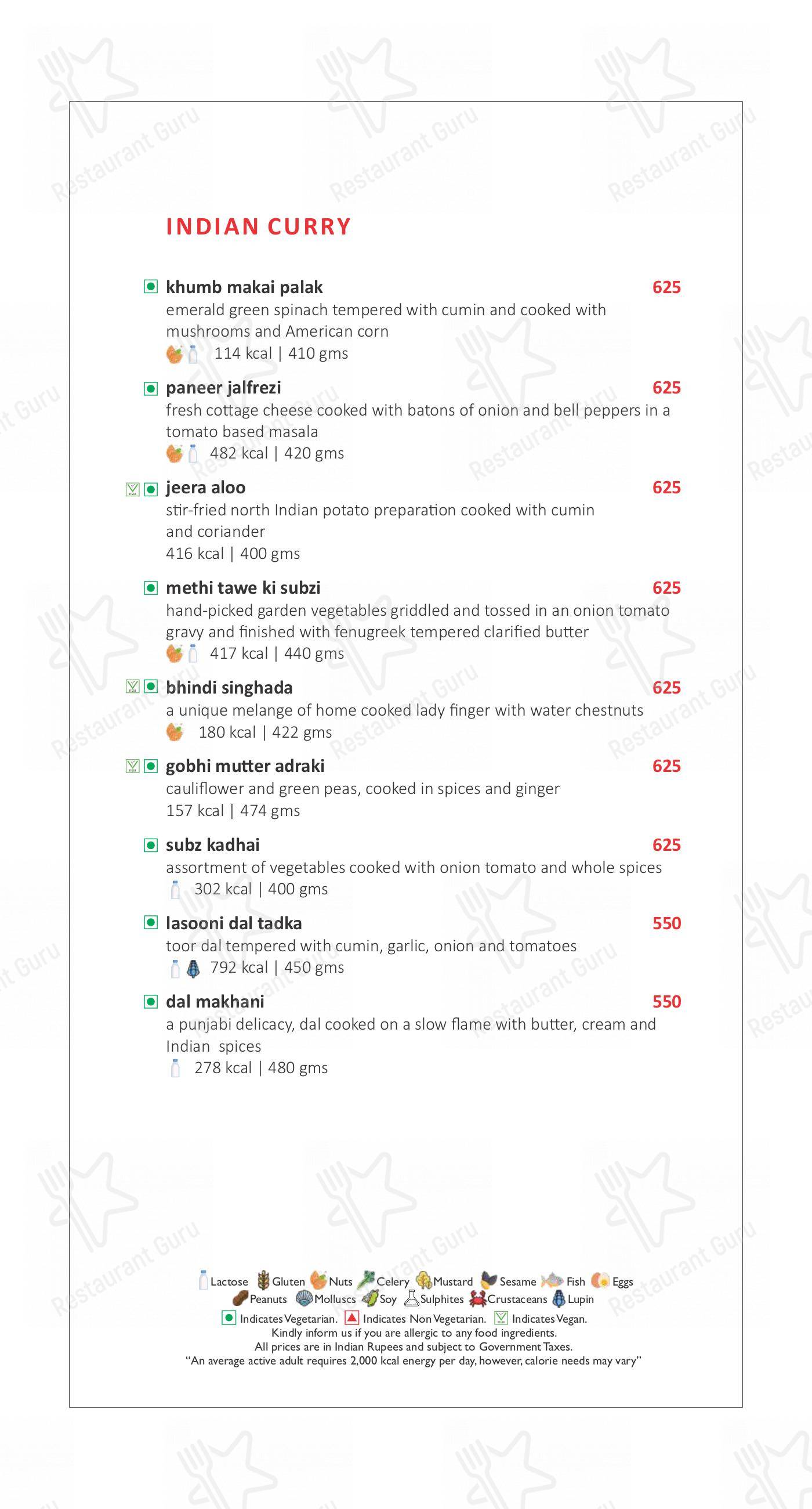 Buzz in Pune - Menu bar