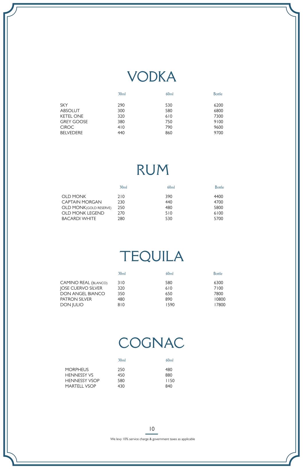 Penthouse at Home Sweet Home menu