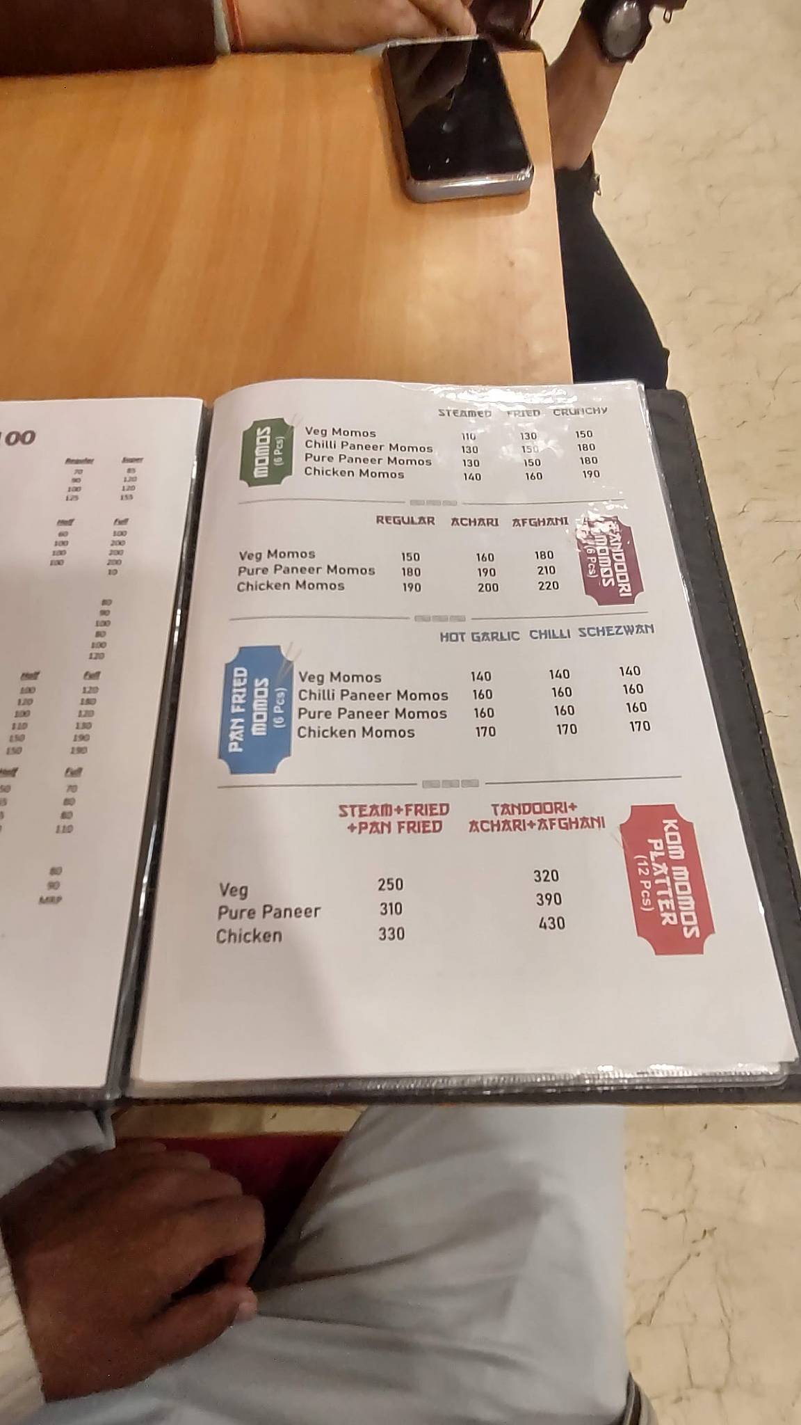 Kingdom Of Momos menu