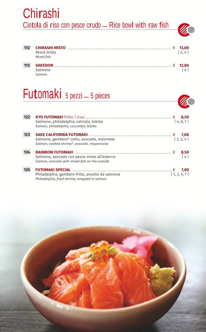 Menu di Kyo fusion 