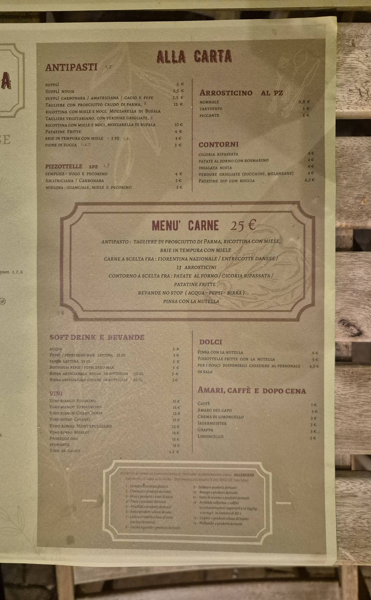 Menu di L'Ora di Cena 