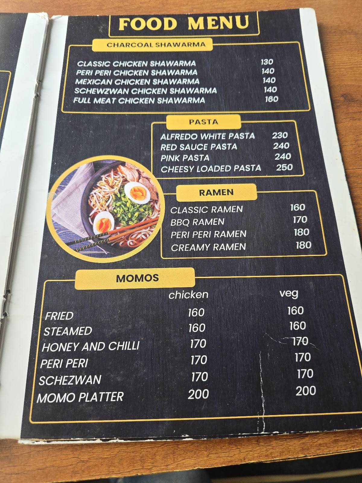 MAD GRILL ROOFTOP RESTAURANT menu