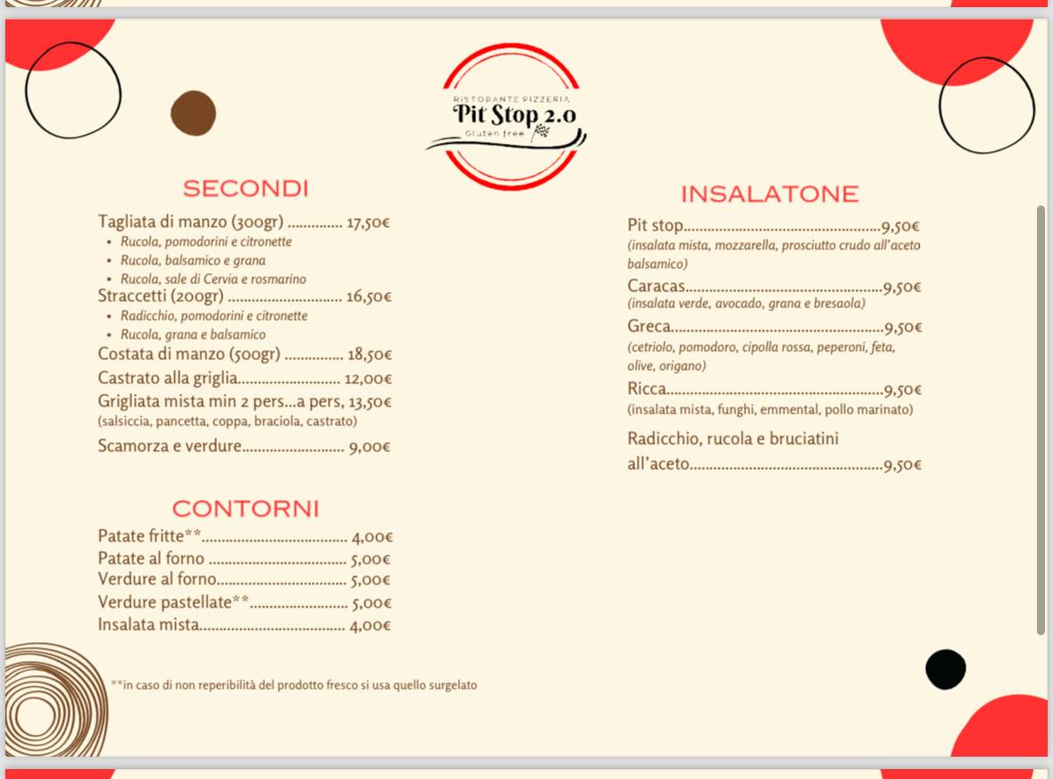 Menu di Pit Stop 2.0 