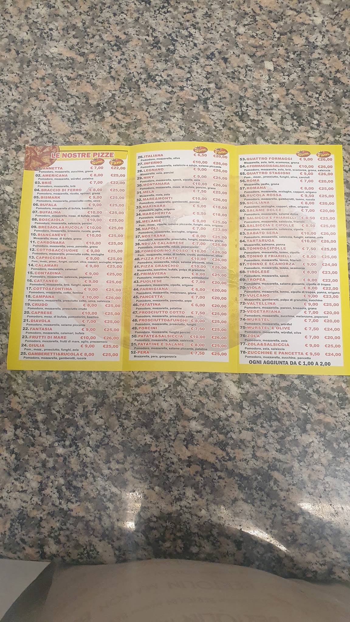 Menu di Pizzeria Pomodorino Rosso 