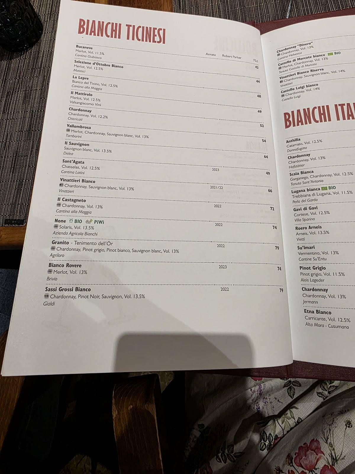 Menu di Ristorante Grotto Broggini 