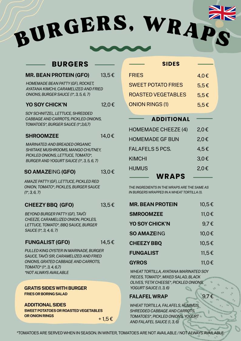 Menu di Tavci Kuhna & Ayatana deli 
