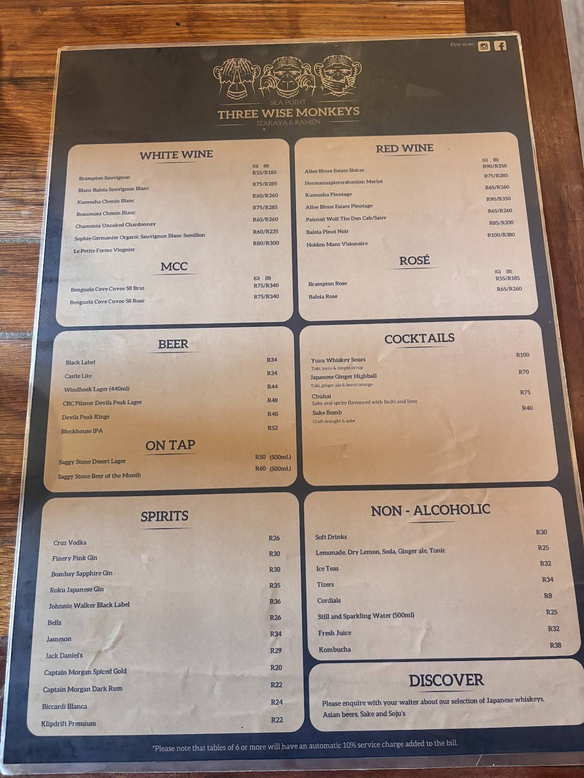 Three Wise Monkeys menu