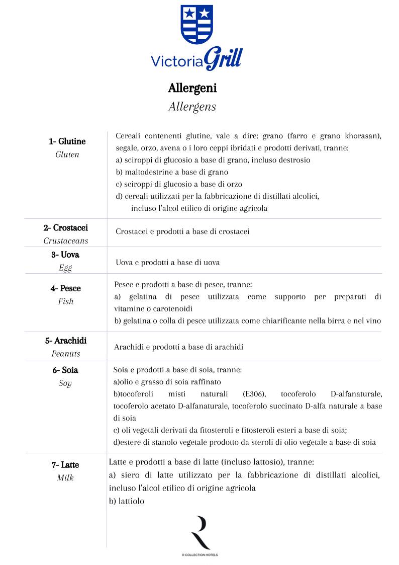 Menu di Victoria Grill 