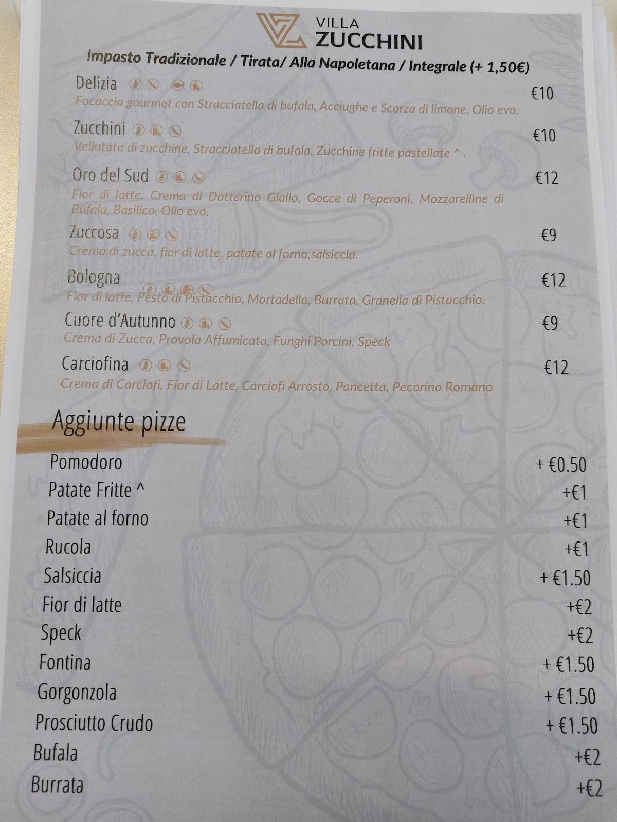 Menu di Villa Zucchini 