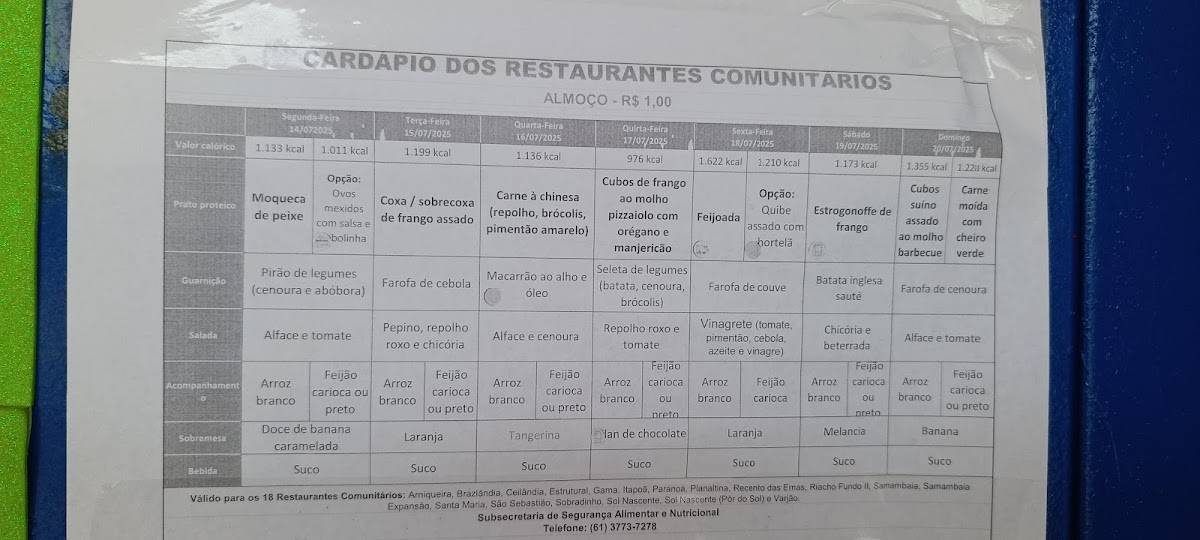 Restaurante Comunitário de Sobradinho II cardápio