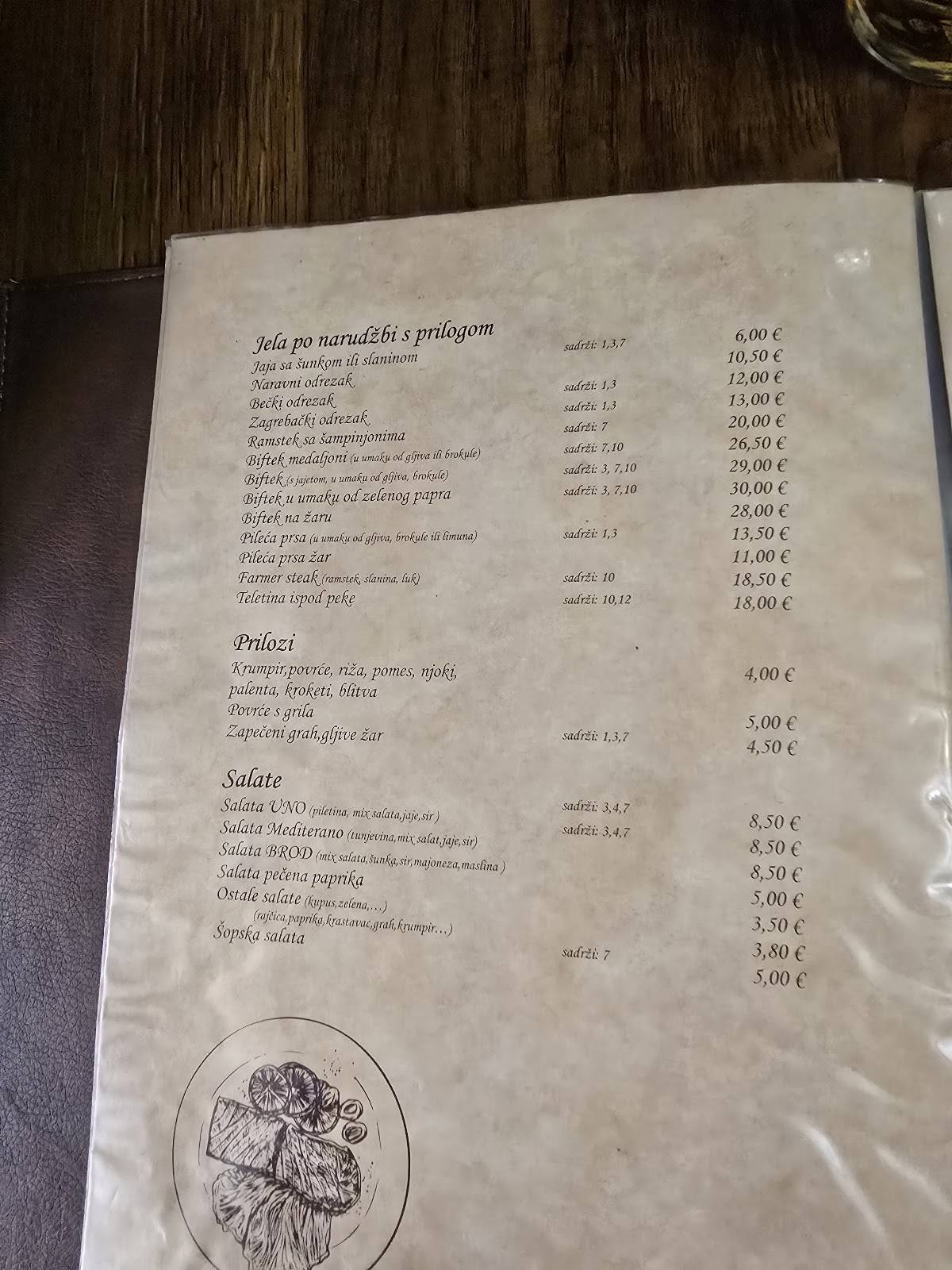 Menu di Restoran i pizzeria Uno 