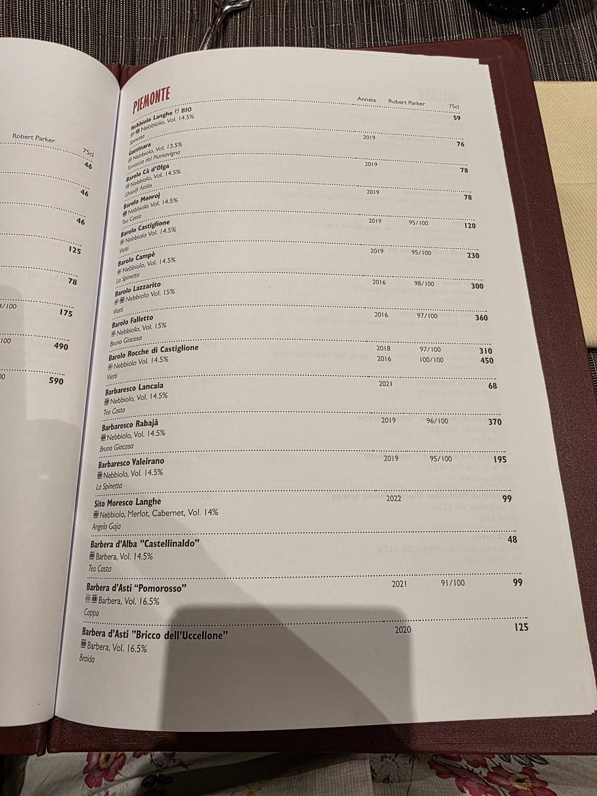 Menu di Ristorante Grotto Broggini 