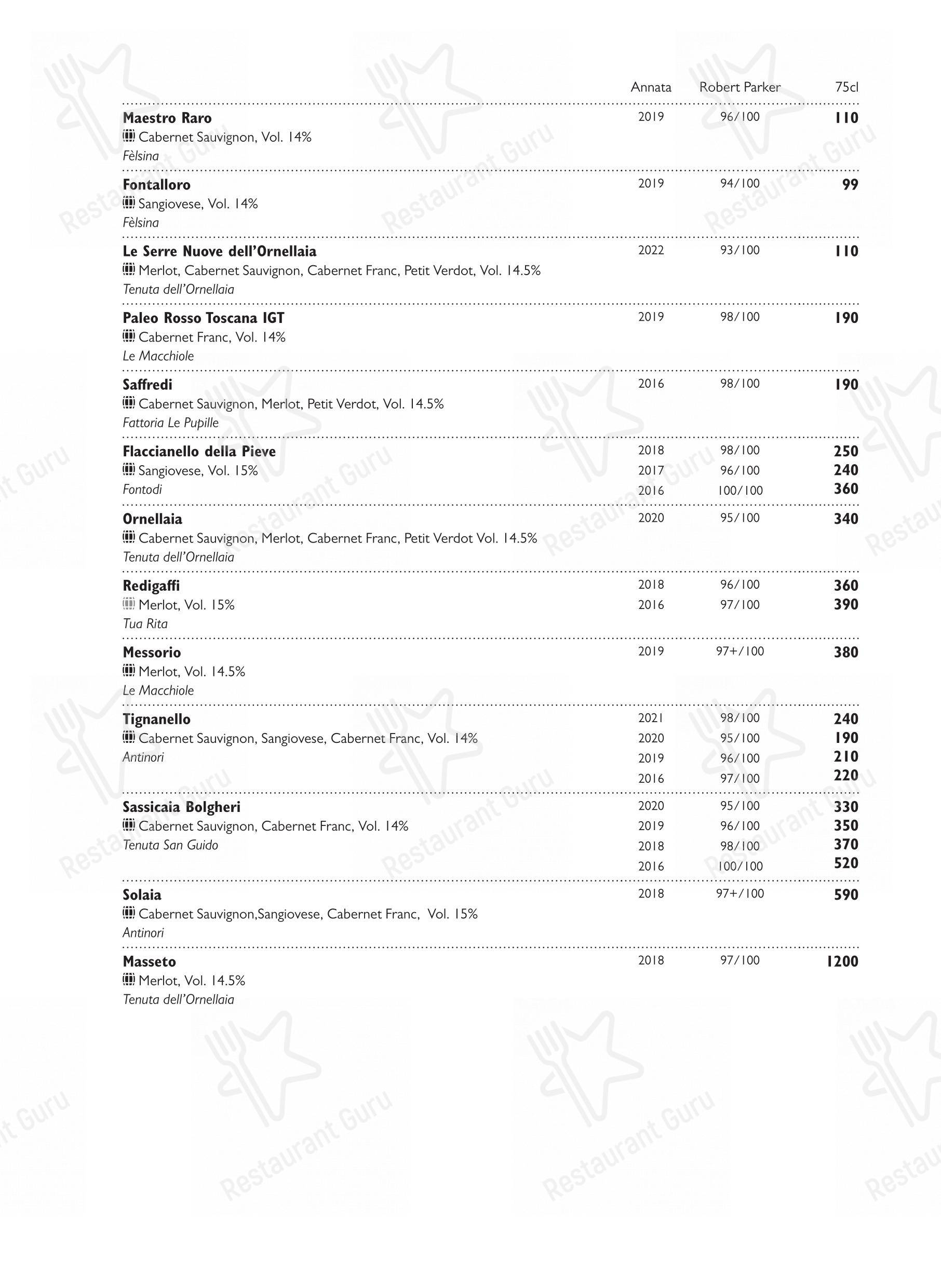 Menu per Ristorante Grotto Broggini in Losone