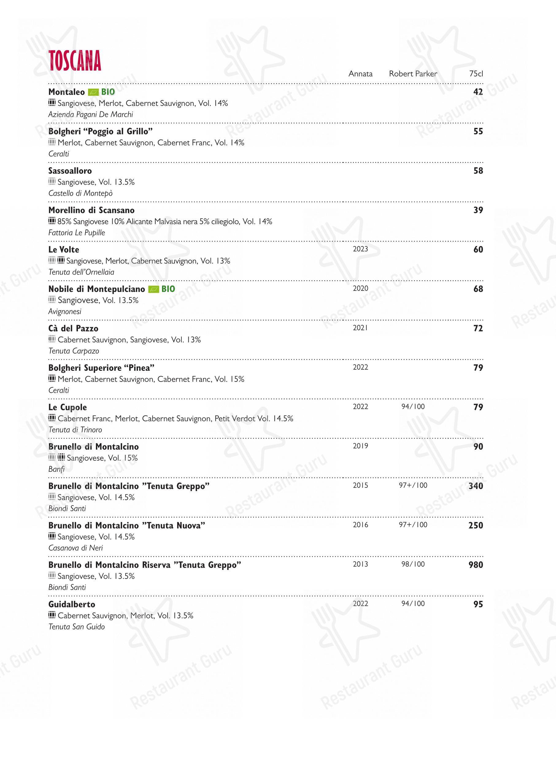 Ristorante Grotto Broggini in Losone - Menu