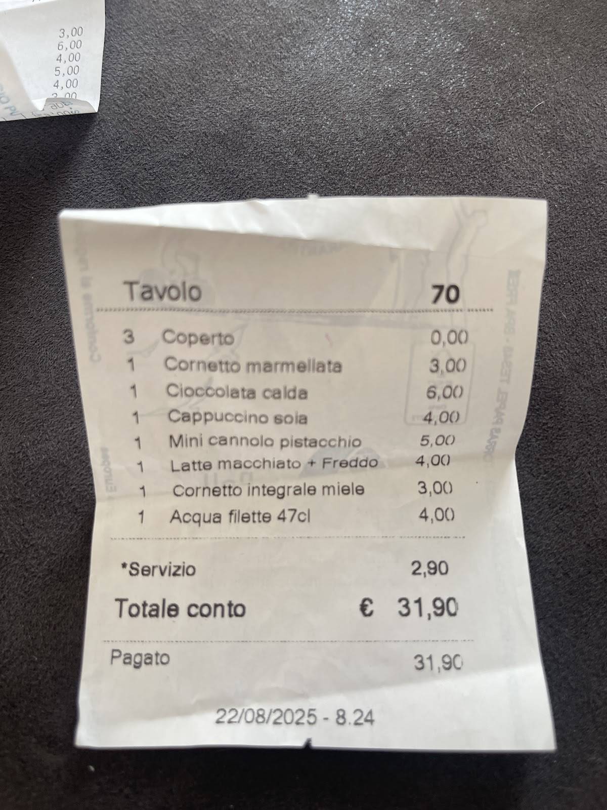 Menu di Ristorante Mancini dal 1967 Vaticano 