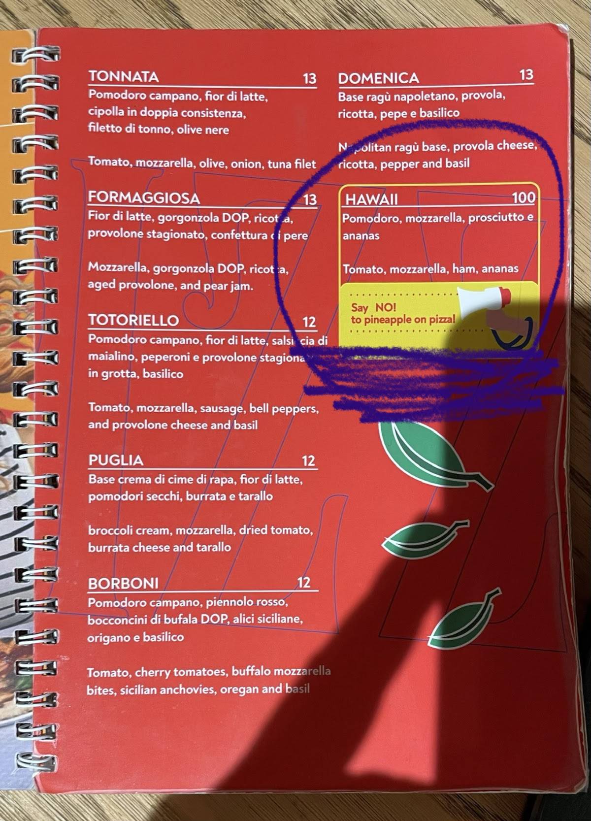 Menu di Pizzeria Napoletana Sud - Centro Storico 