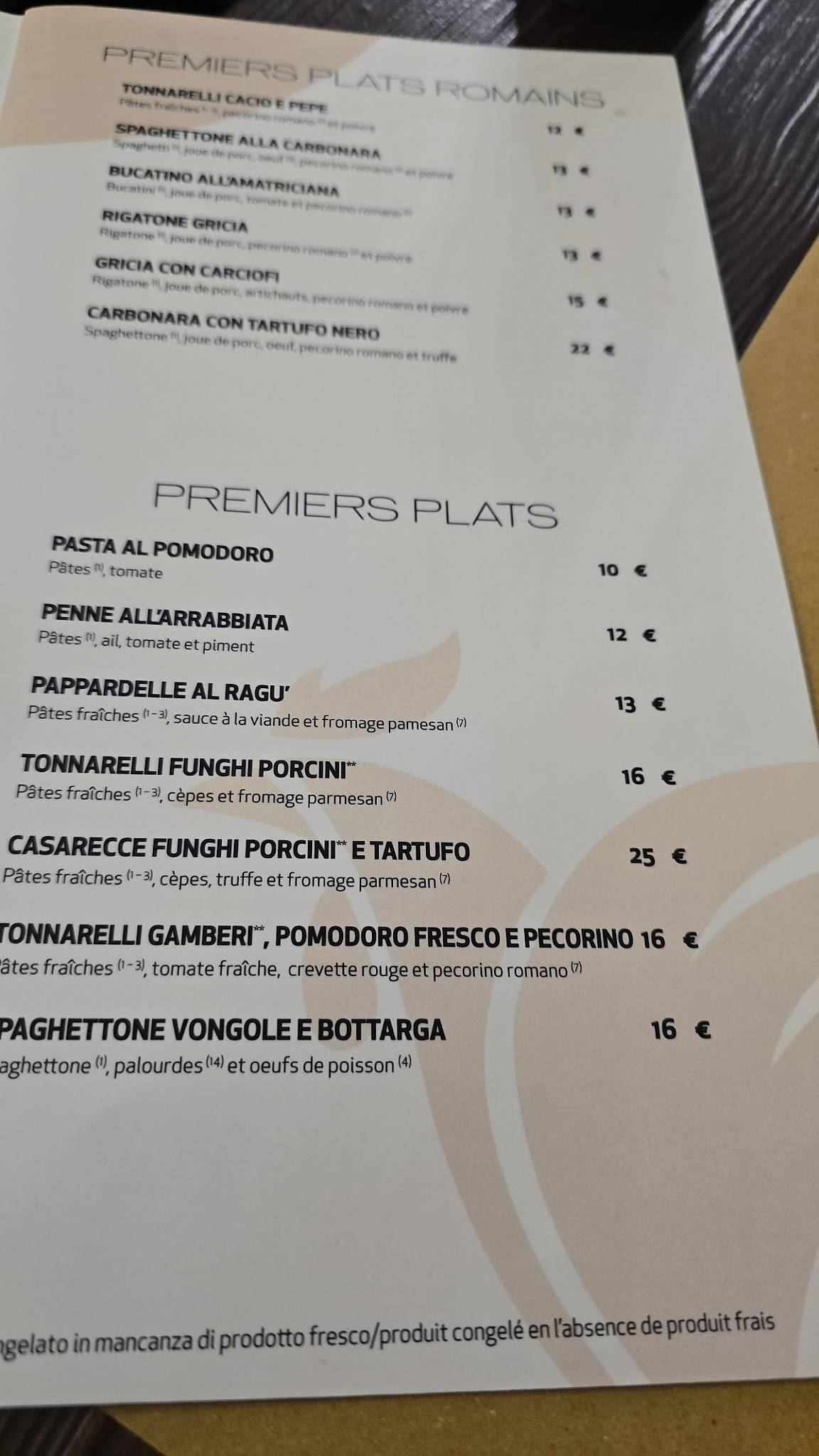 Menu de Al Gallinaccio