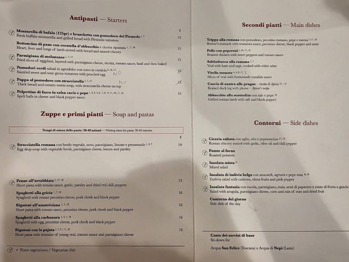 Menu de Armando al Pantheon