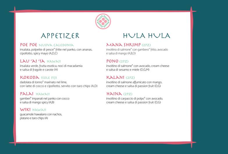 Menu di Food Gallery Ponte Milvio 