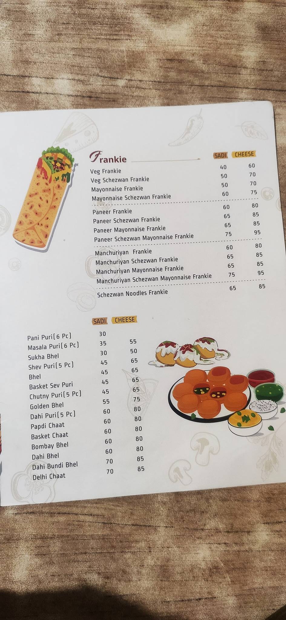 Roshni Fast Food & Juice Corner menu