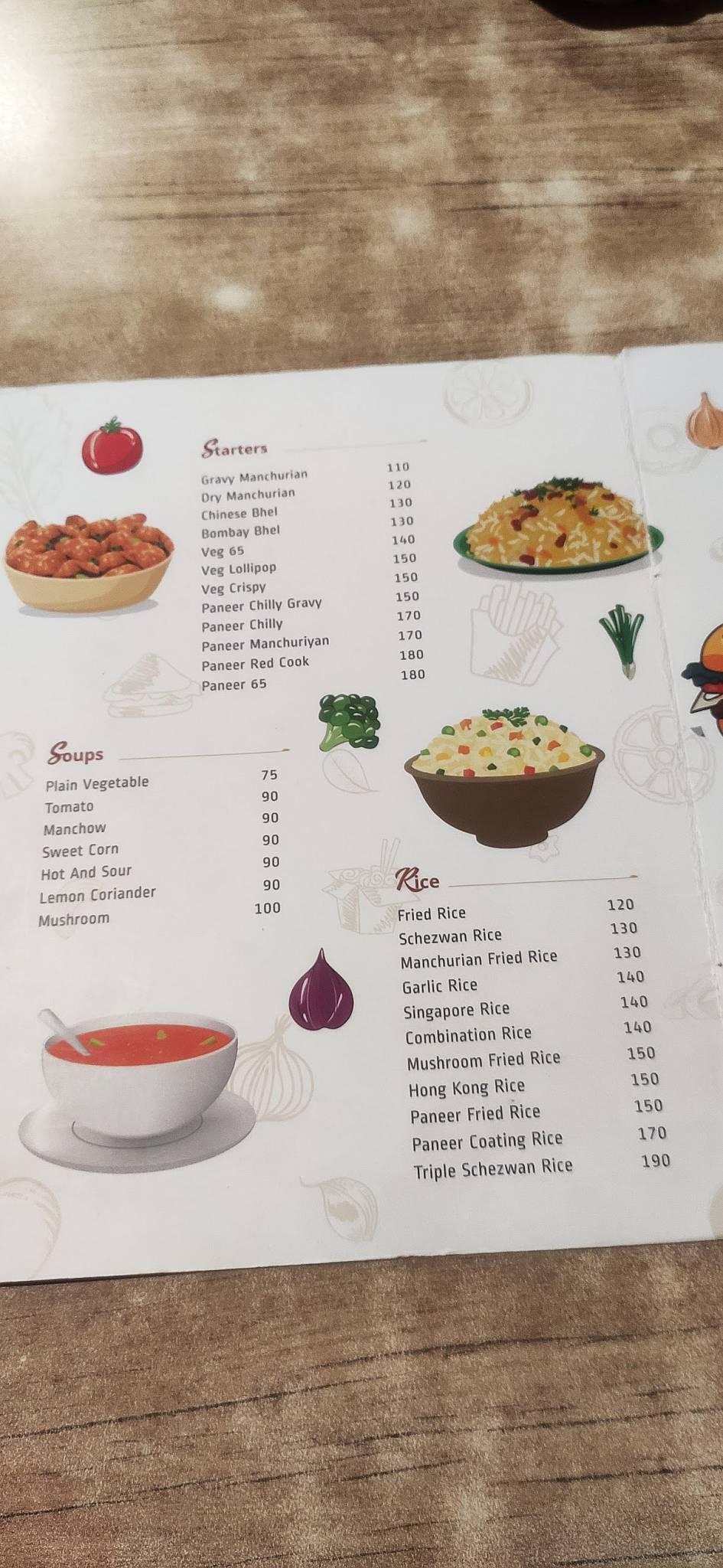 Roshni Fast Food & Juice Corner menu