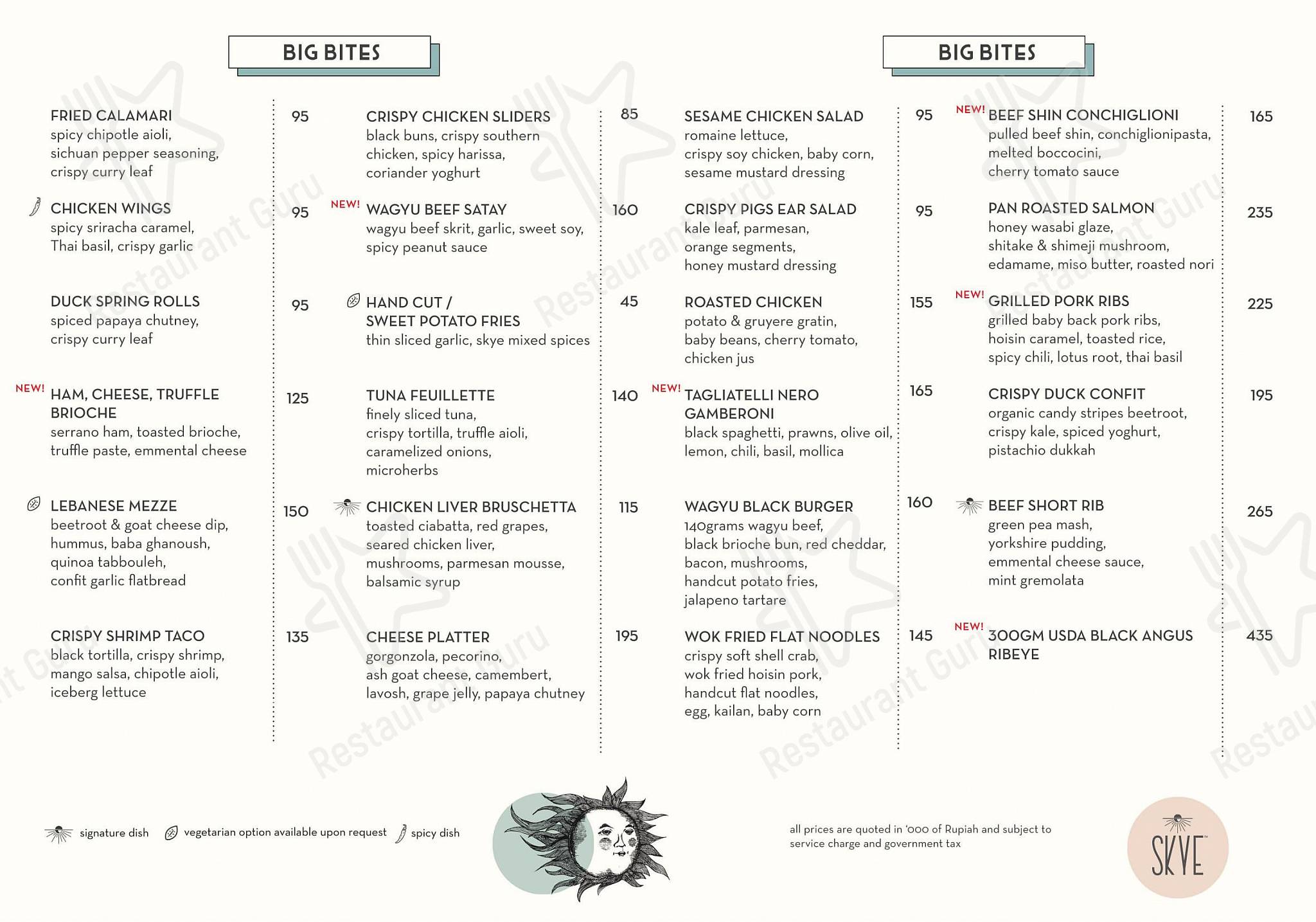 menu-at-skye-restaurant-jakarta