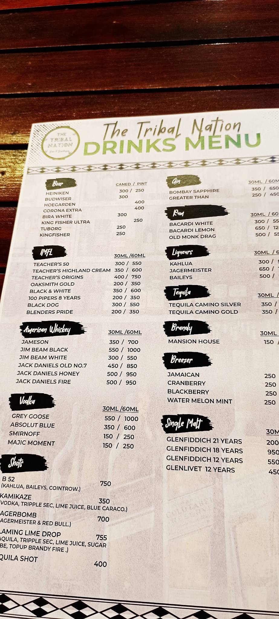 Sango village menu