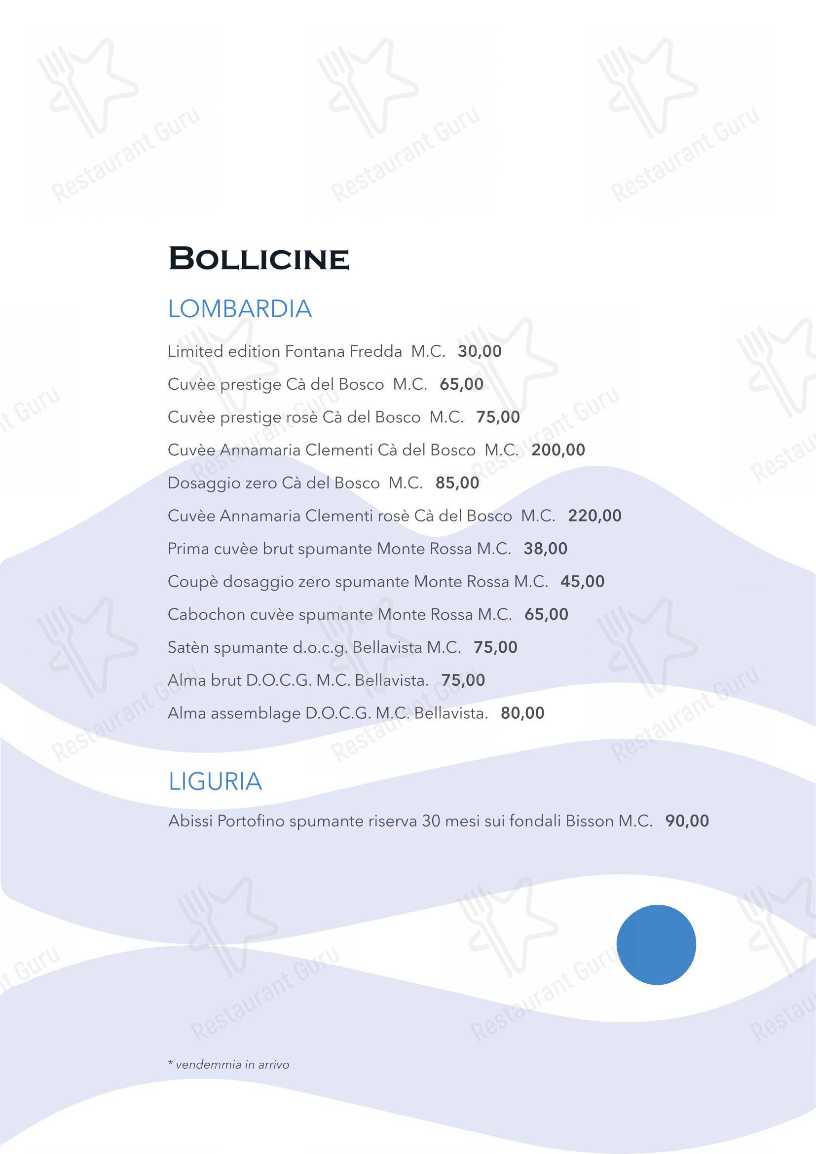 Menu di Scicchitano Ristorante Napoli - Menu bar