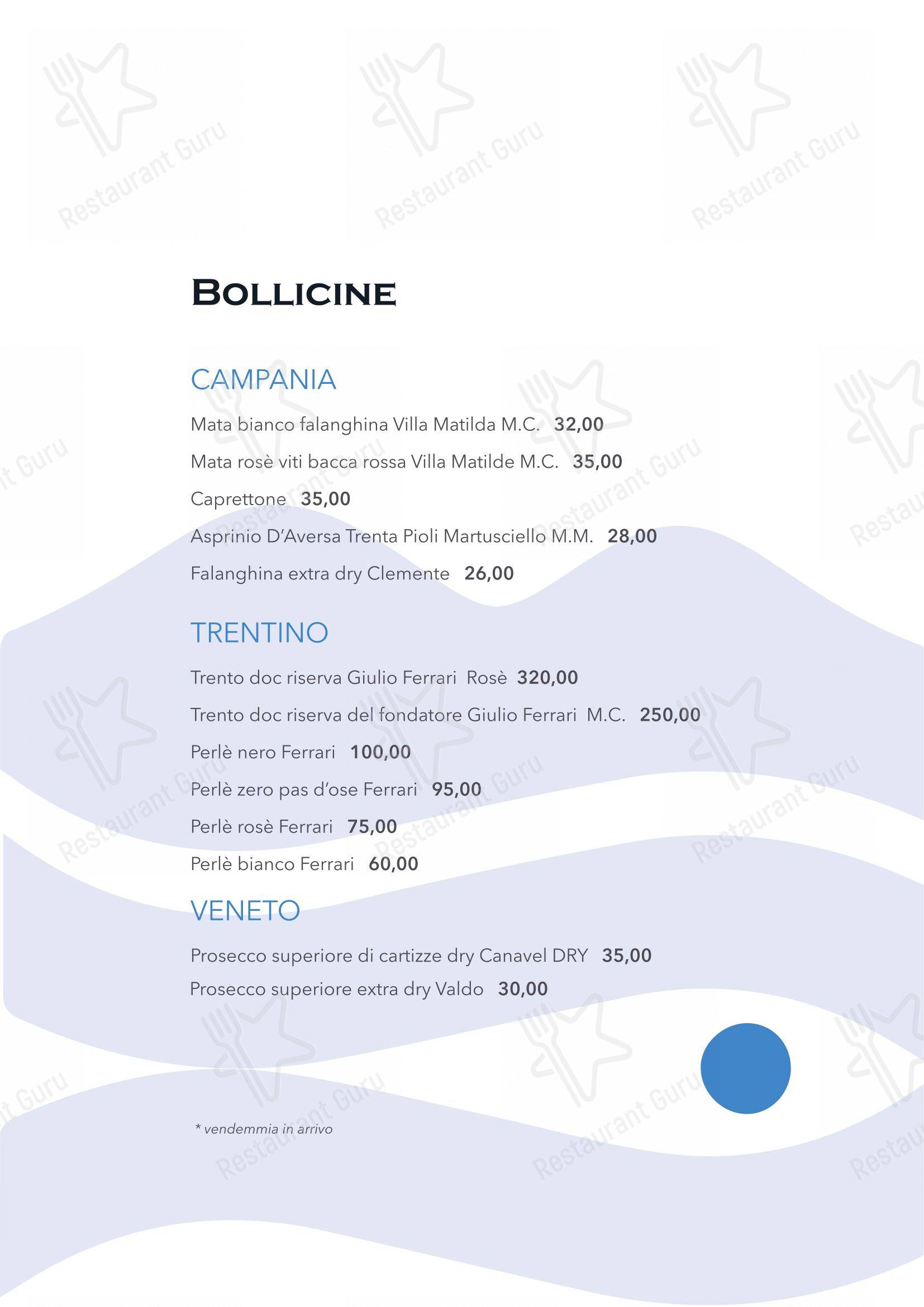 Menu bar per Scicchitano Ristorante Napoli ristorante