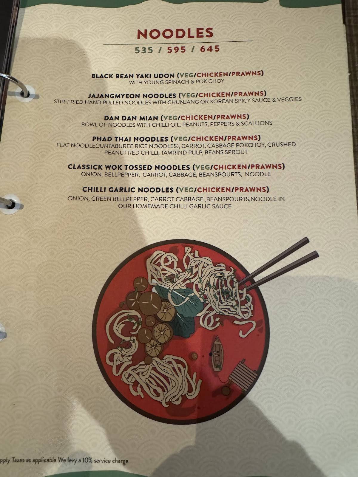 Shizusan Viman Nagar menu