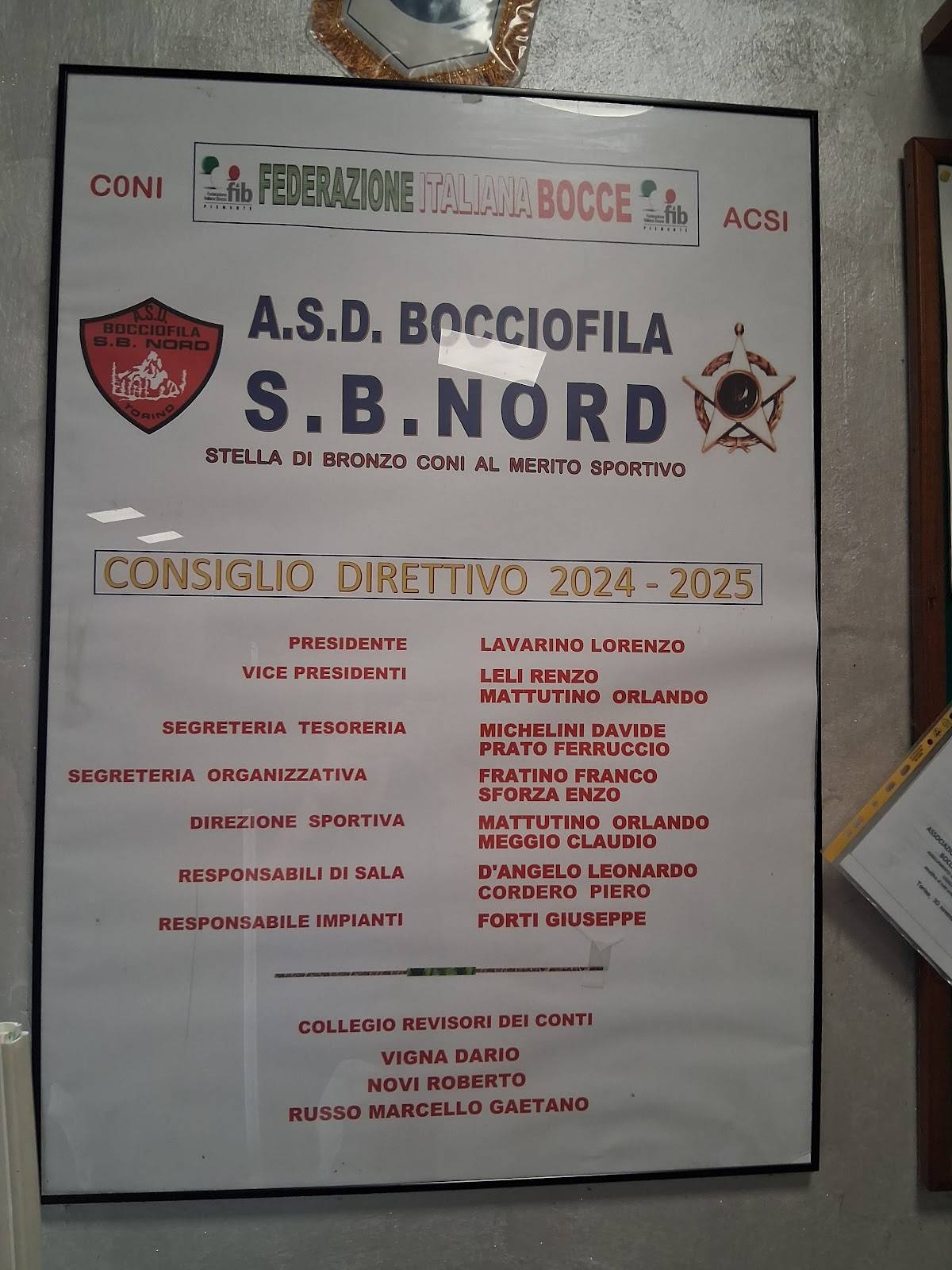 Menu di Società Bocciofila Nord “Ciaparat” 