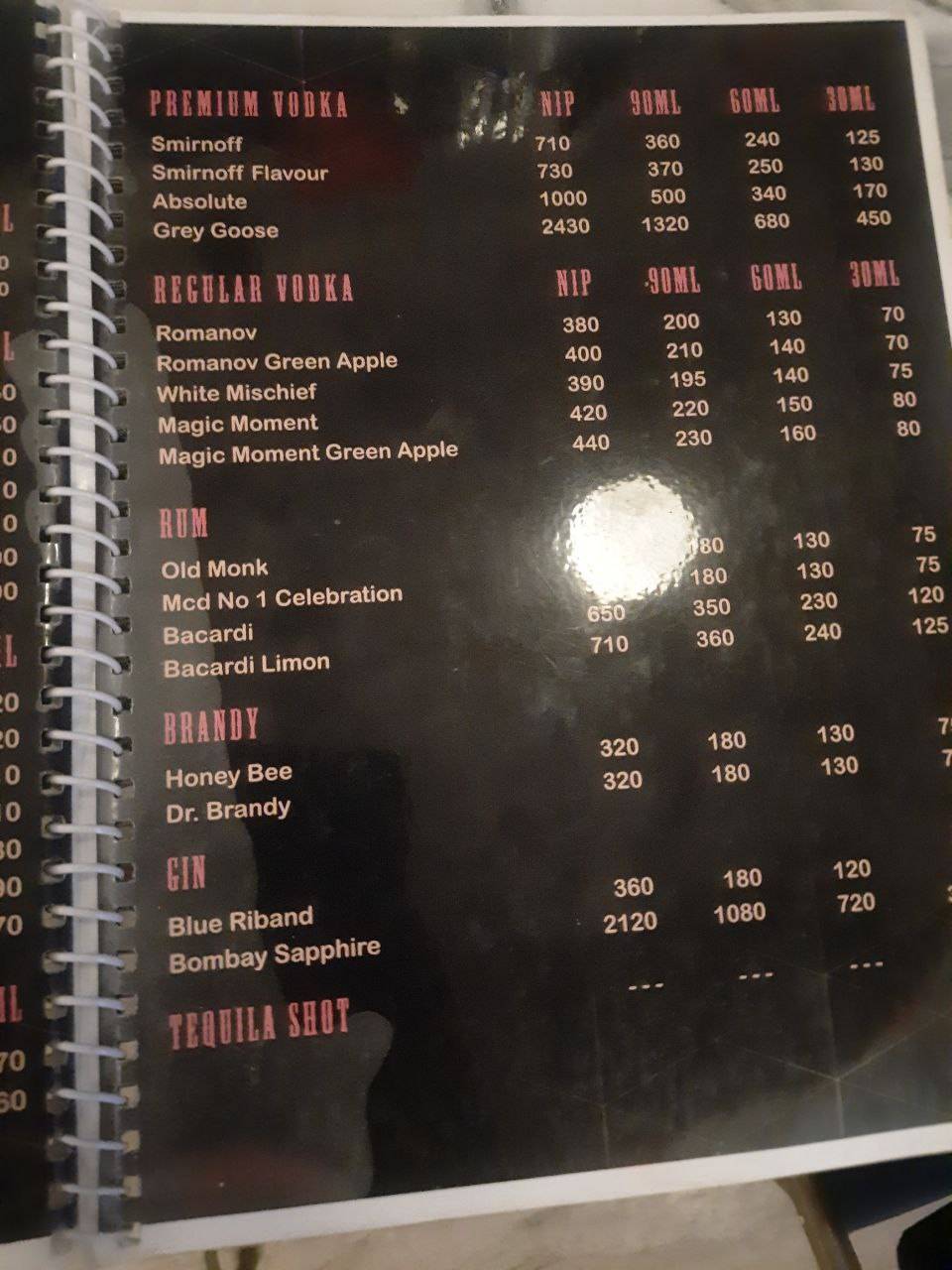 Sosho Kitchen & Bar menu