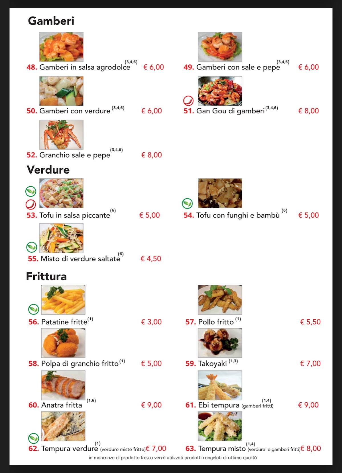 Menu di Sushi Fo 