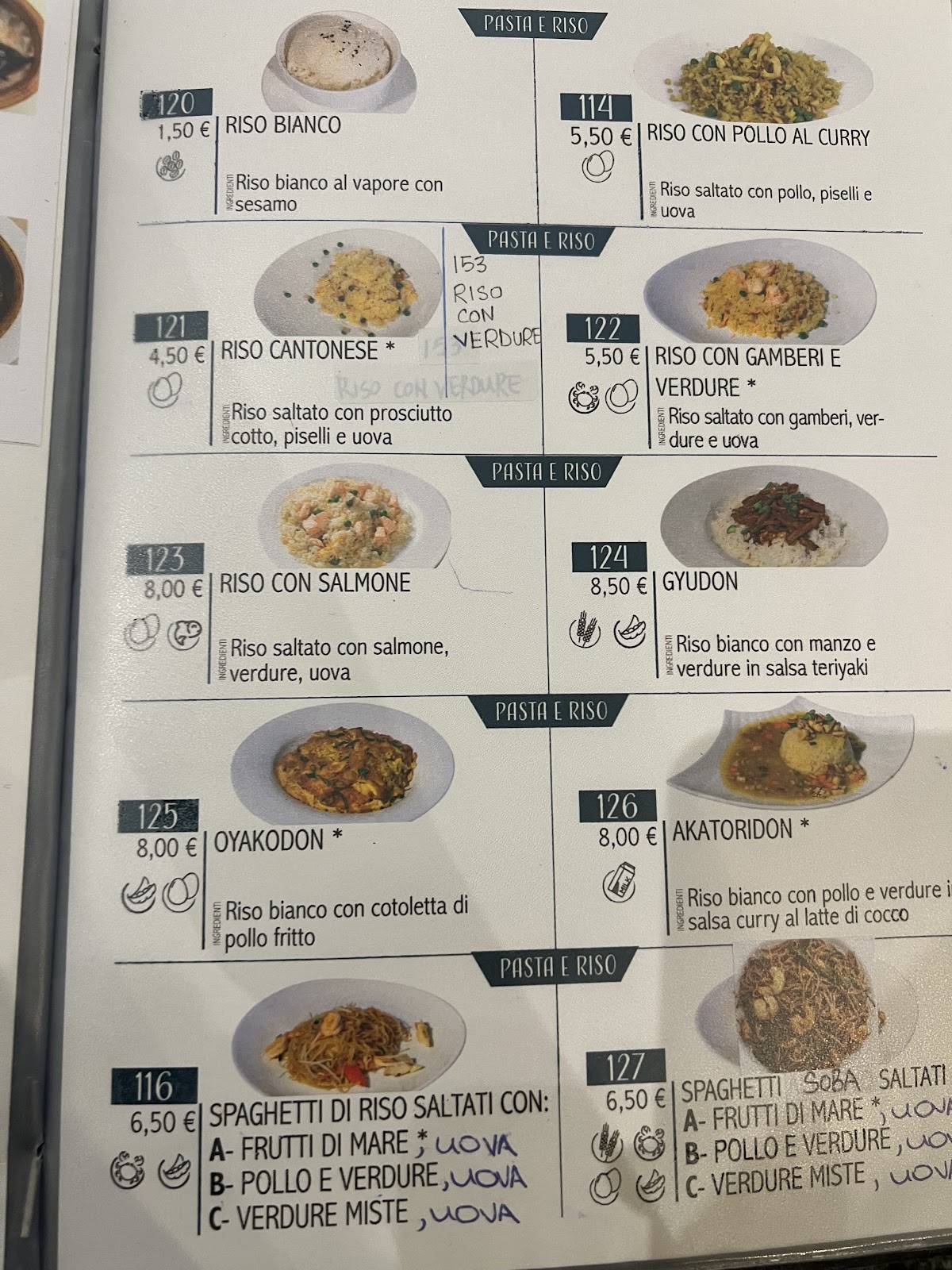 Menu di Sushi Levante Restaurant - ALL YOU CAN EAT - Roma 