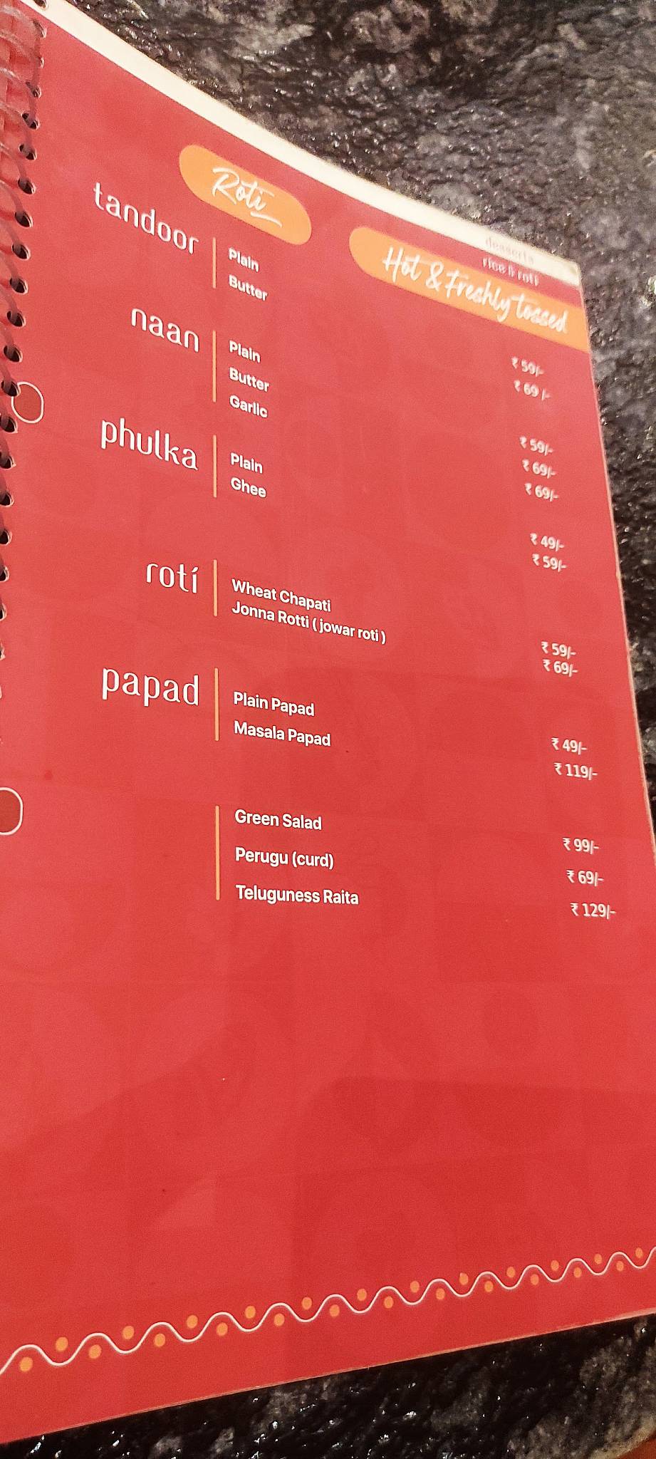 Teluguness menu