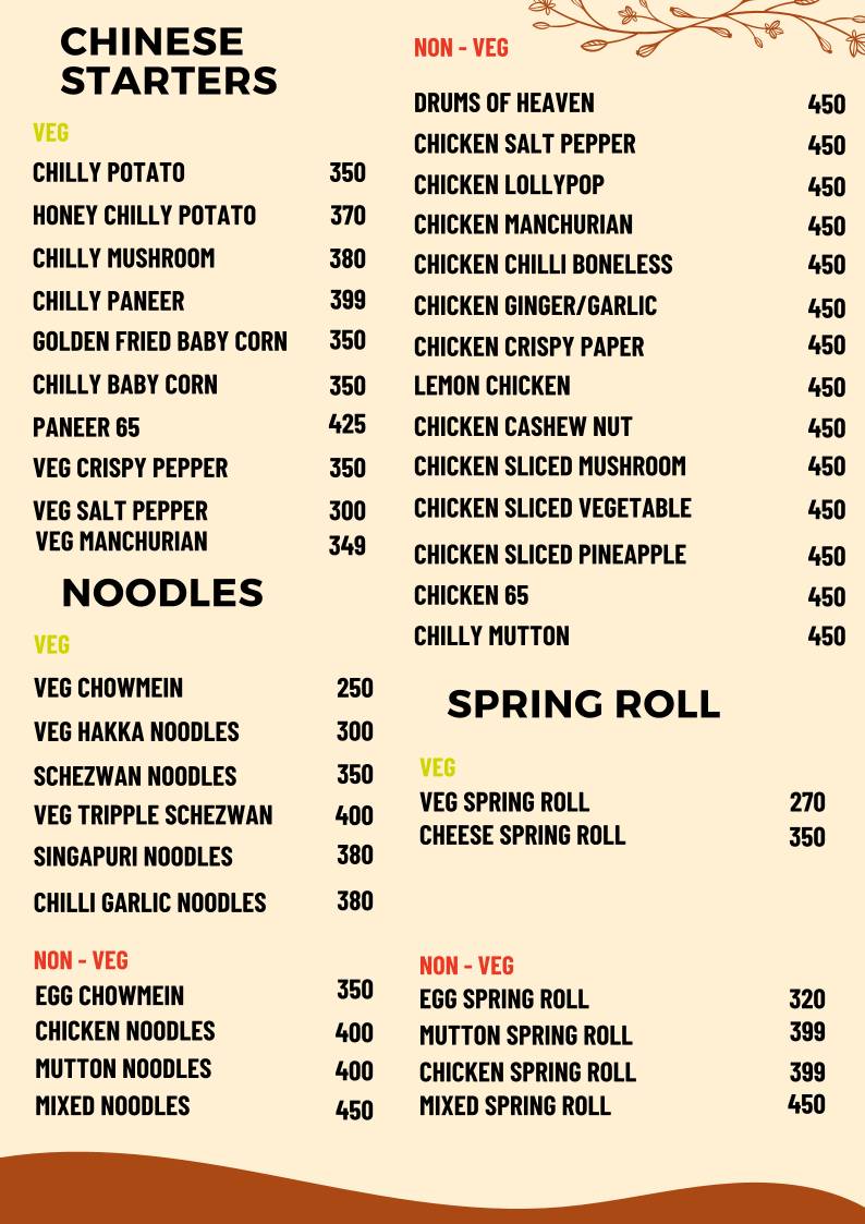The Cabana 2.0 menu