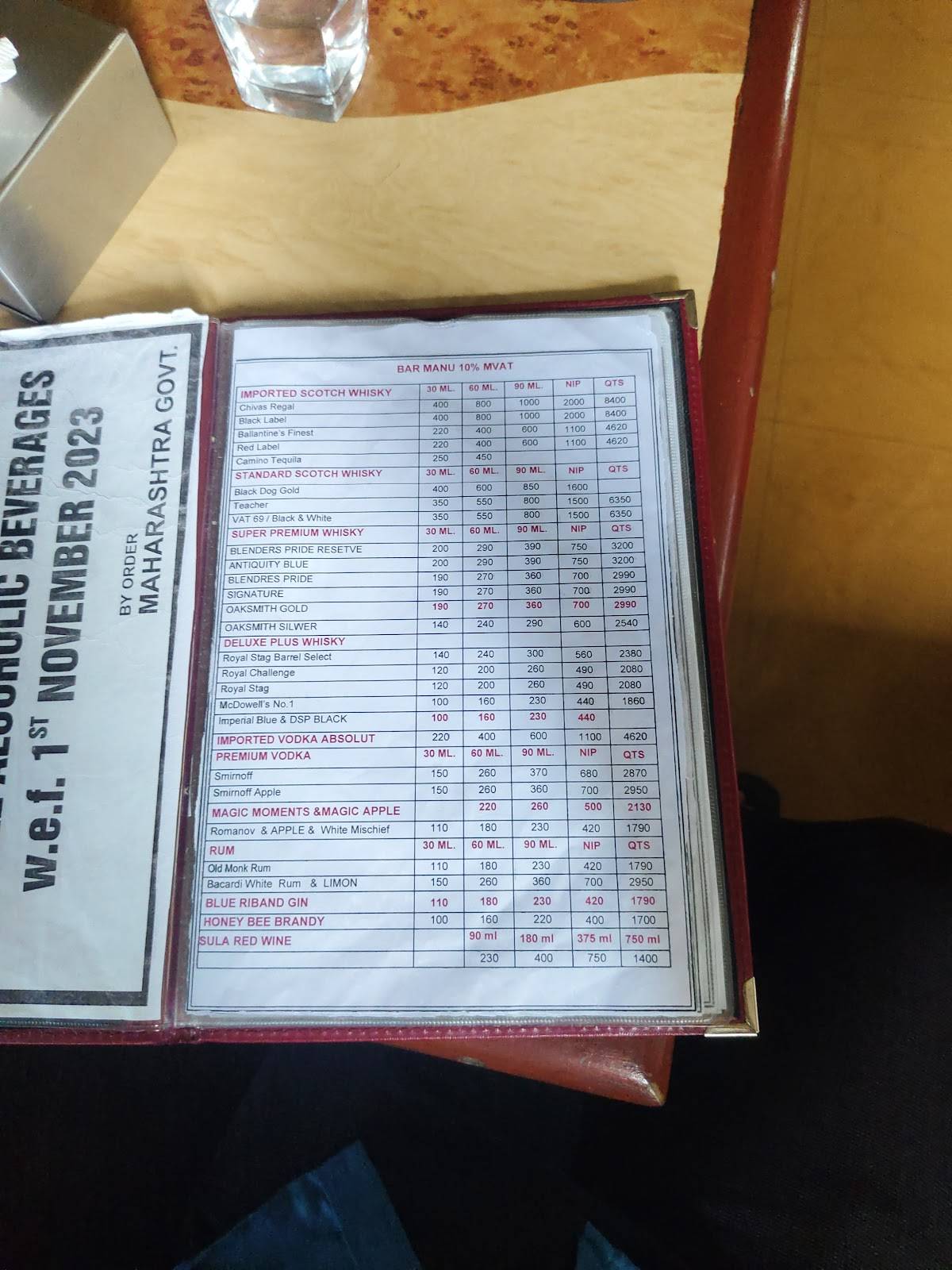 The Experience Roof Top Family Restaurant And Bar menu