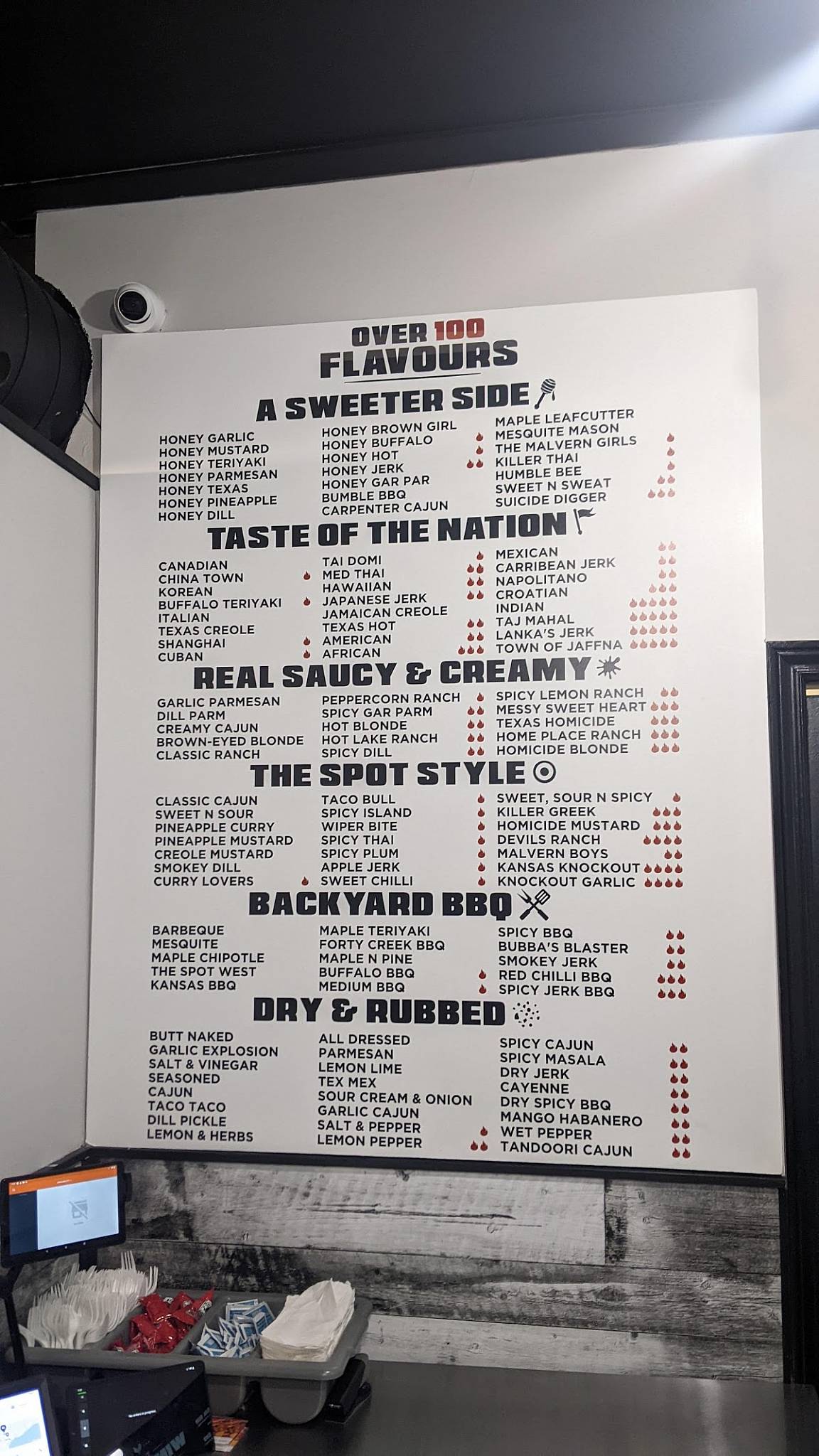 Menu at The Wing Spot - Barrie, Barrie