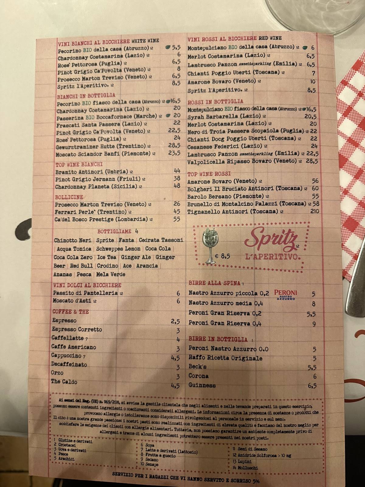 Menu di Tonnarello San Pietro 