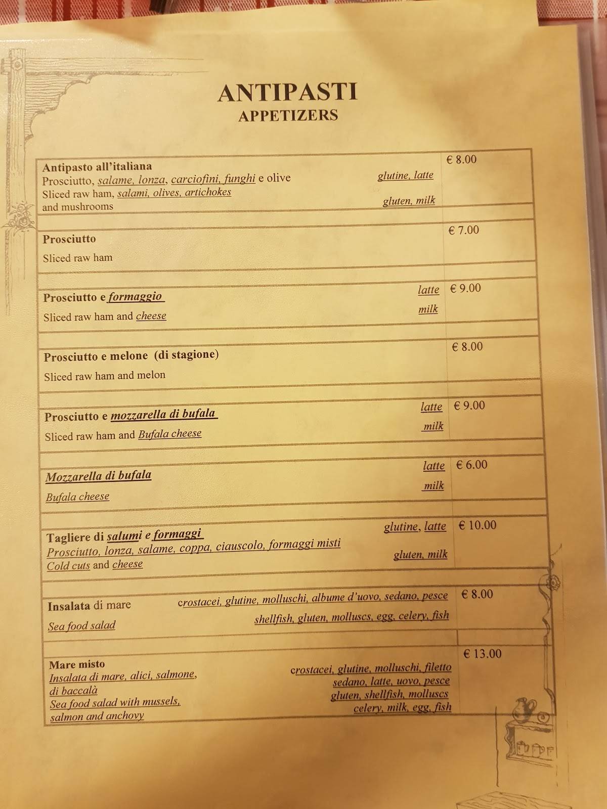 Menu di Trattoria Pizzeria da Gabriele 
