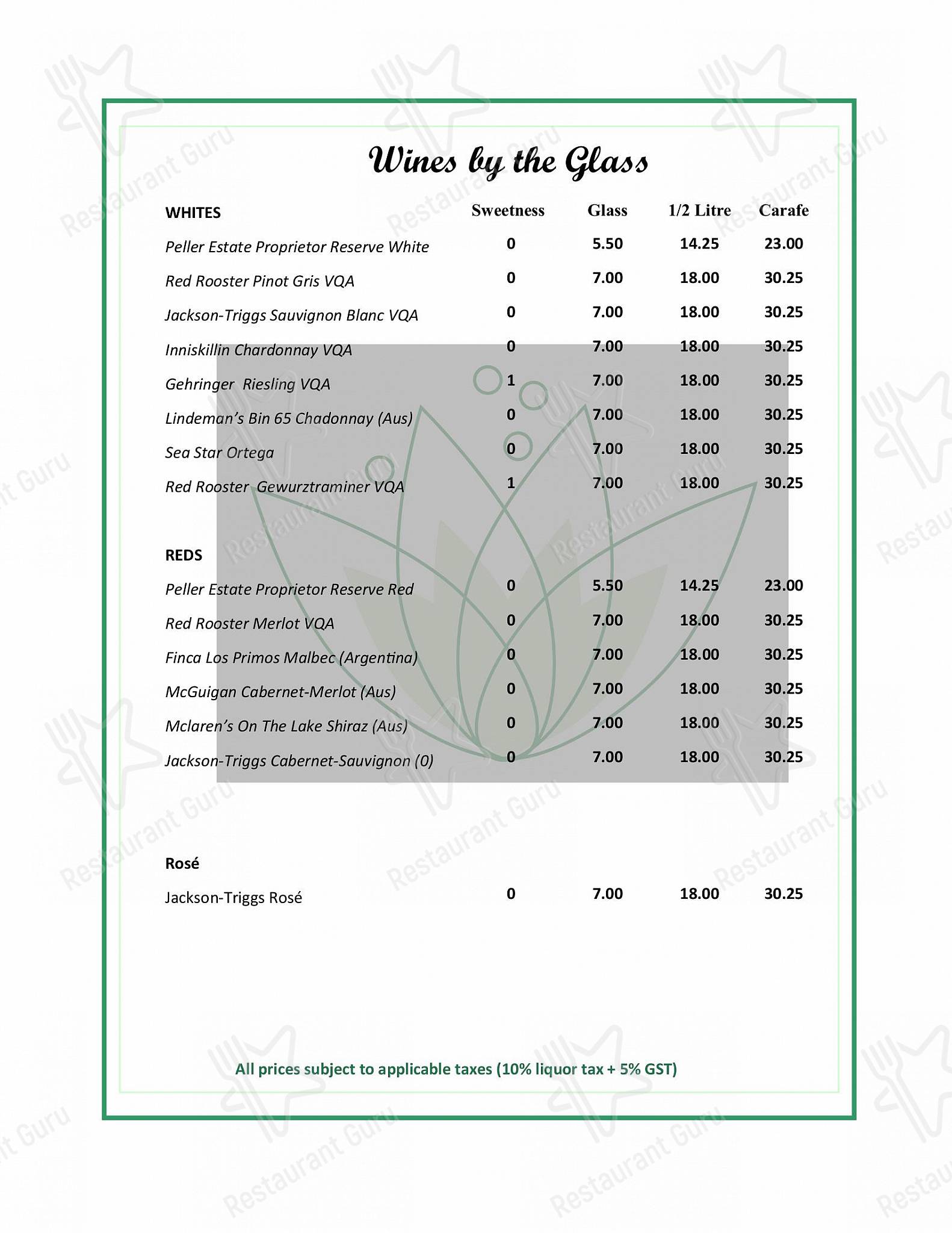 Table Menu pour University Club of Victoria dans Victoria