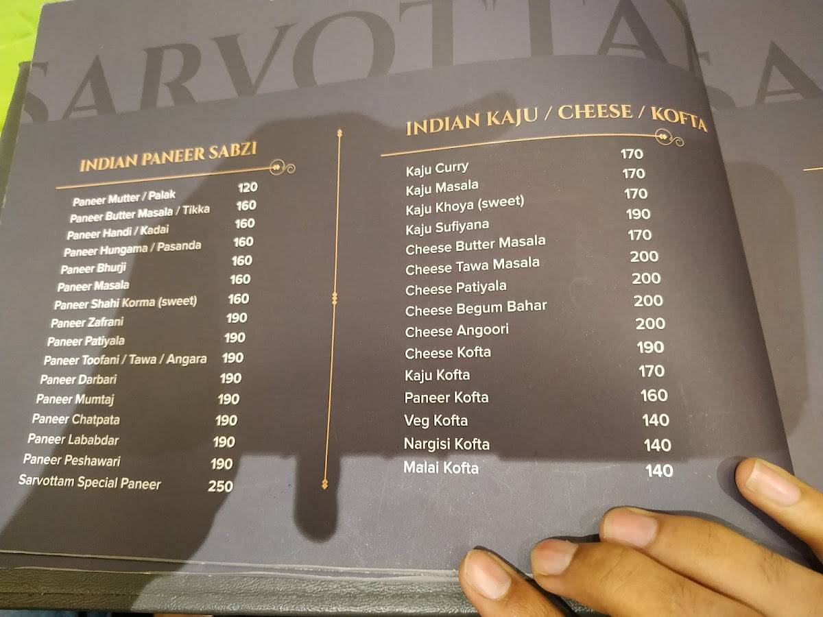 HOTEL SARVOTTAM menu