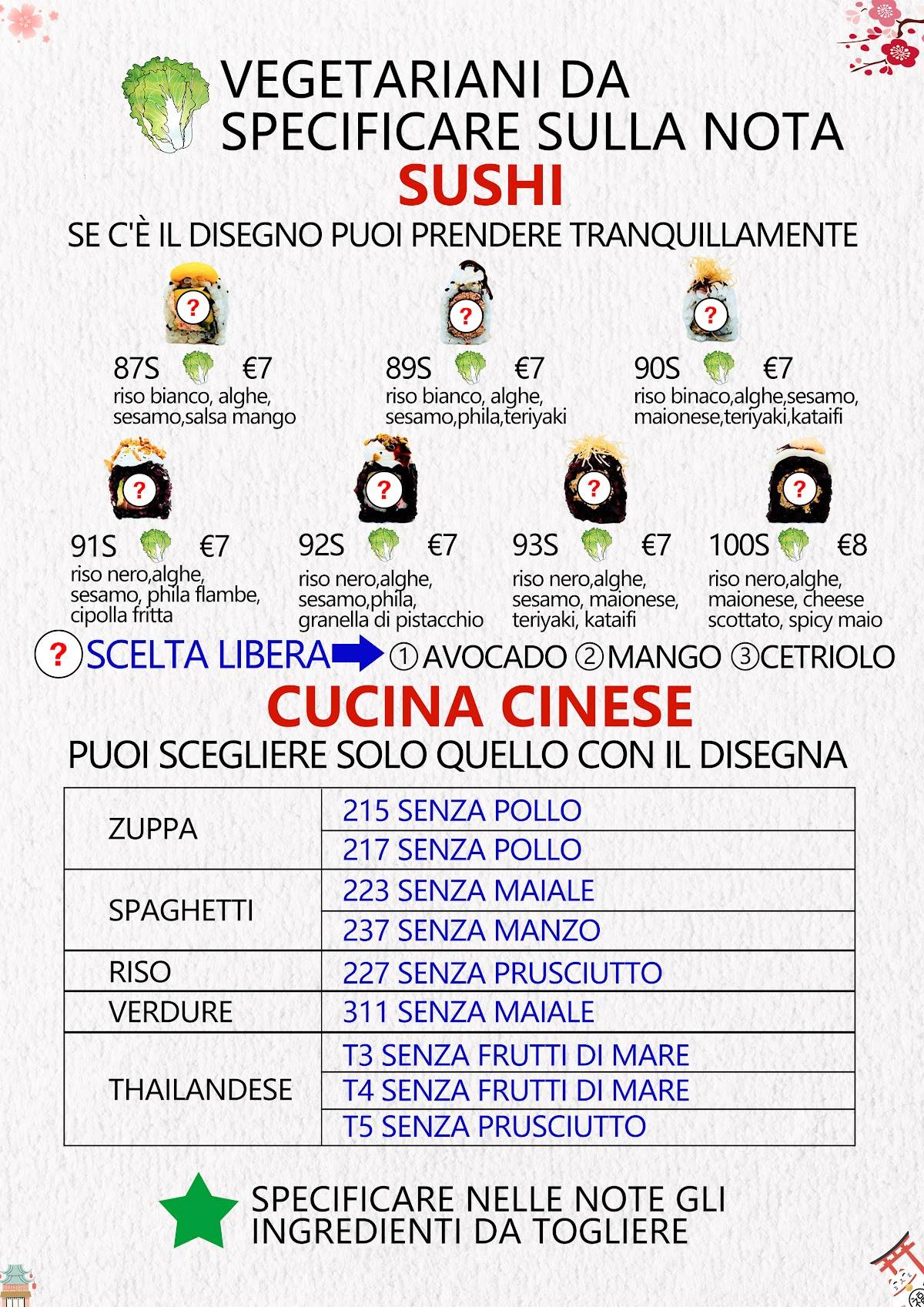 Menu di Sushi One Super 